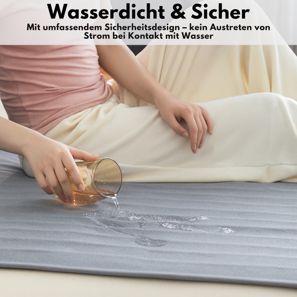 Luvio™ – Elektrisch beheizte Decke