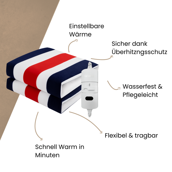 Luvio™ – Elektrisch beheizte Decke