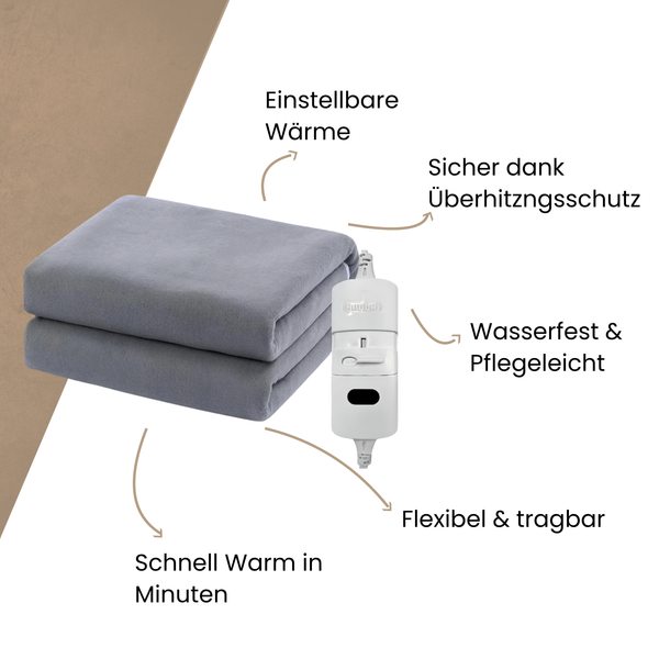 Luvio™ – Elektrisch beheizte Decke