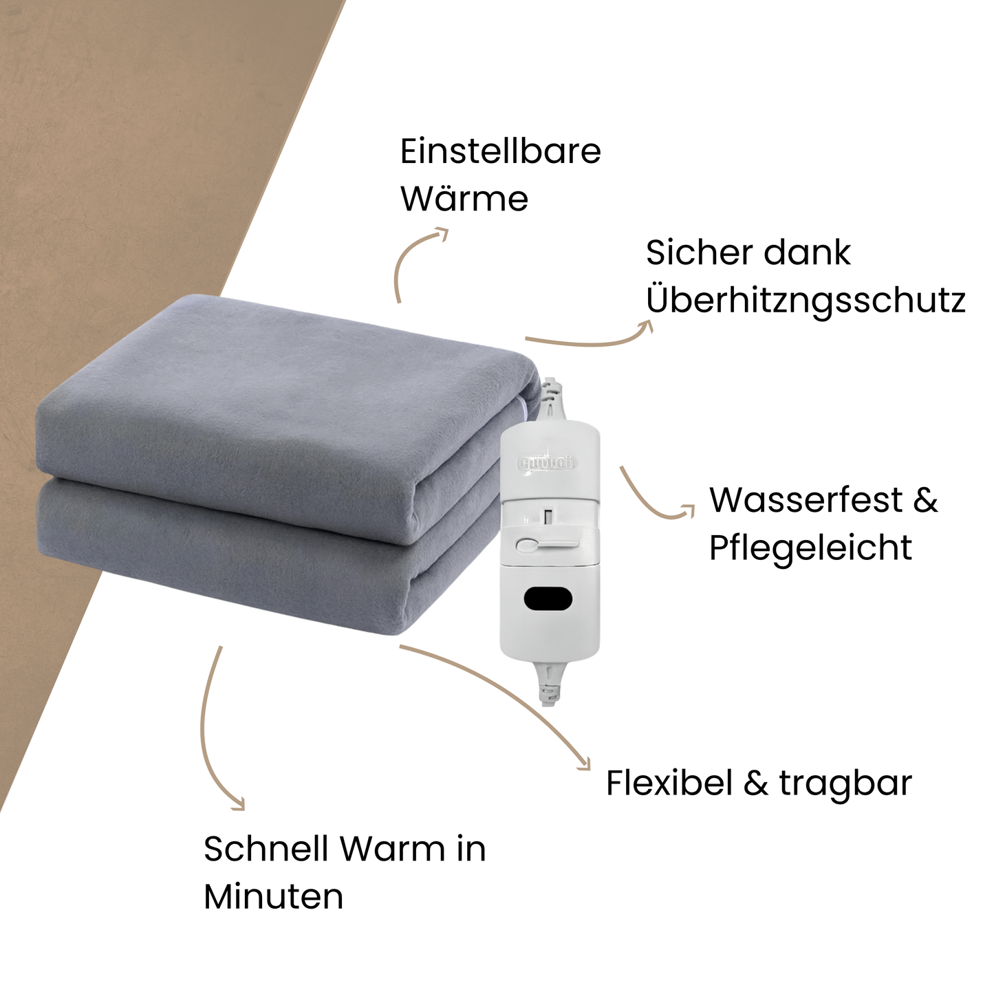 Luvio™ – Elektrisch beheizte Decke