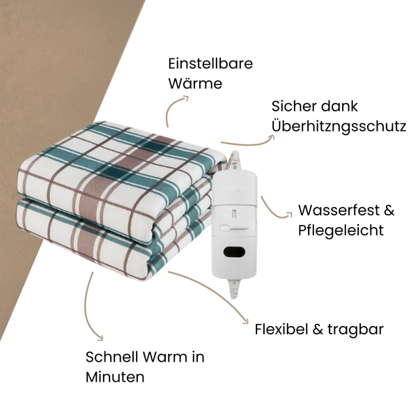 Luvio™ – Elektrisch beheizte Decke